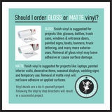 DECAL SETS: Soaps, Sanitizers, Lotion, Sugars & Syrup