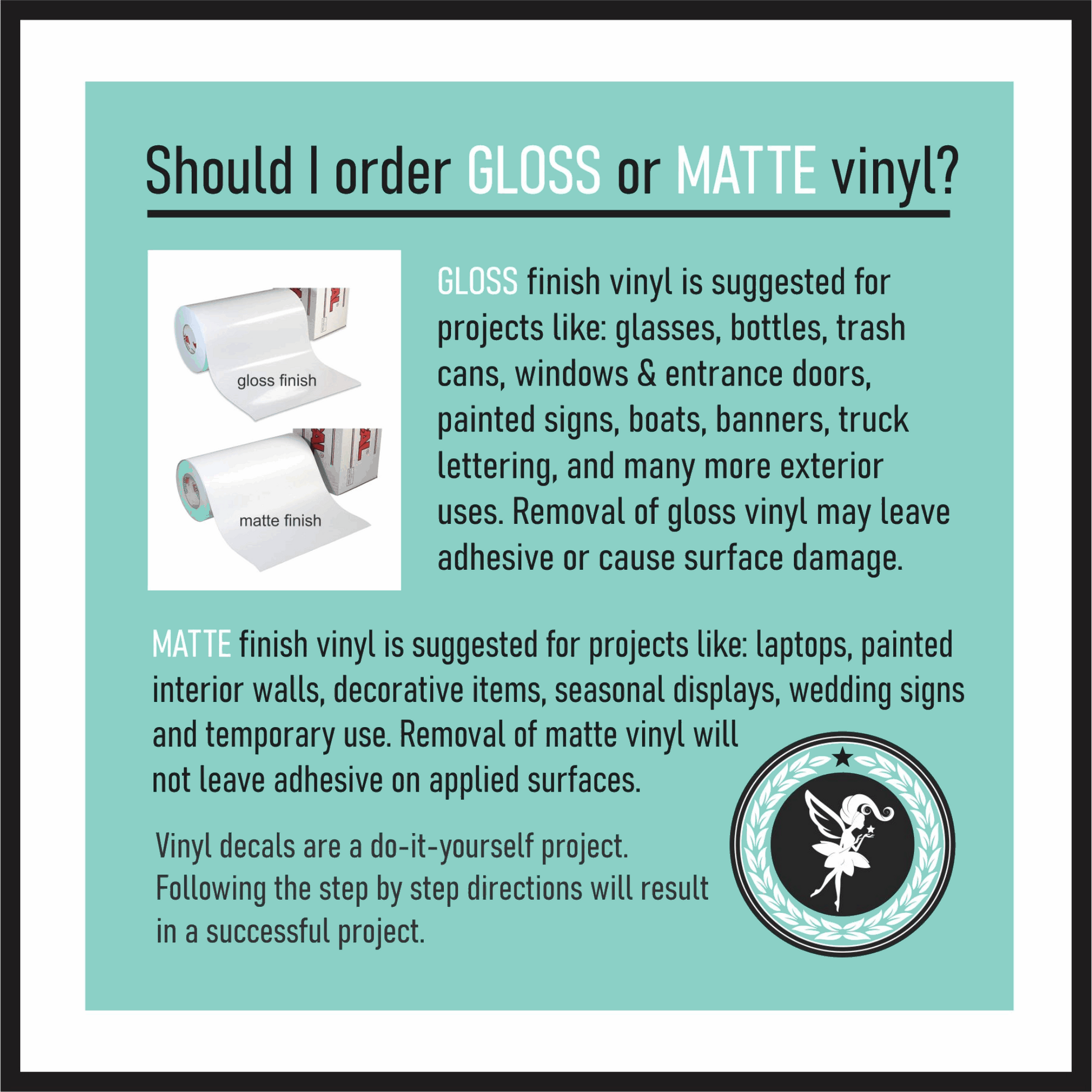 SINGLE DECALS: Soaps, Sanitizers, Lotion, Sugars & Syrup