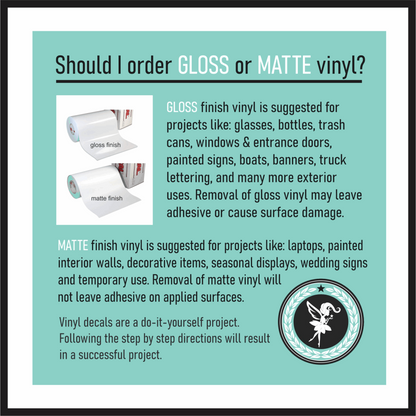 SINGLE DECALS: Soaps, Sanitizers, Lotion, Sugars & Syrup