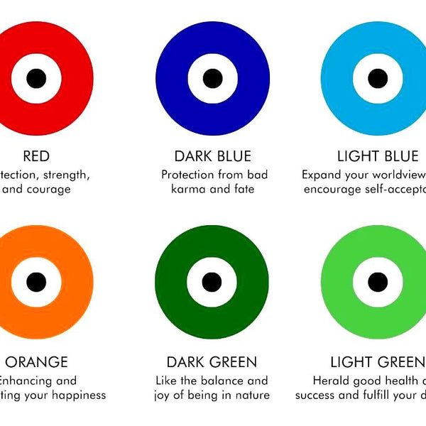 evil eye color chart meaning