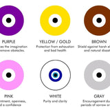 evil eye color chart meaning