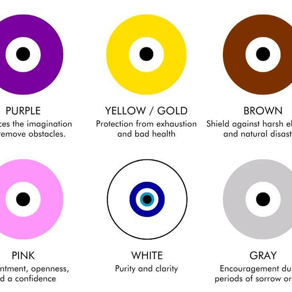 evil eye color chart meaning