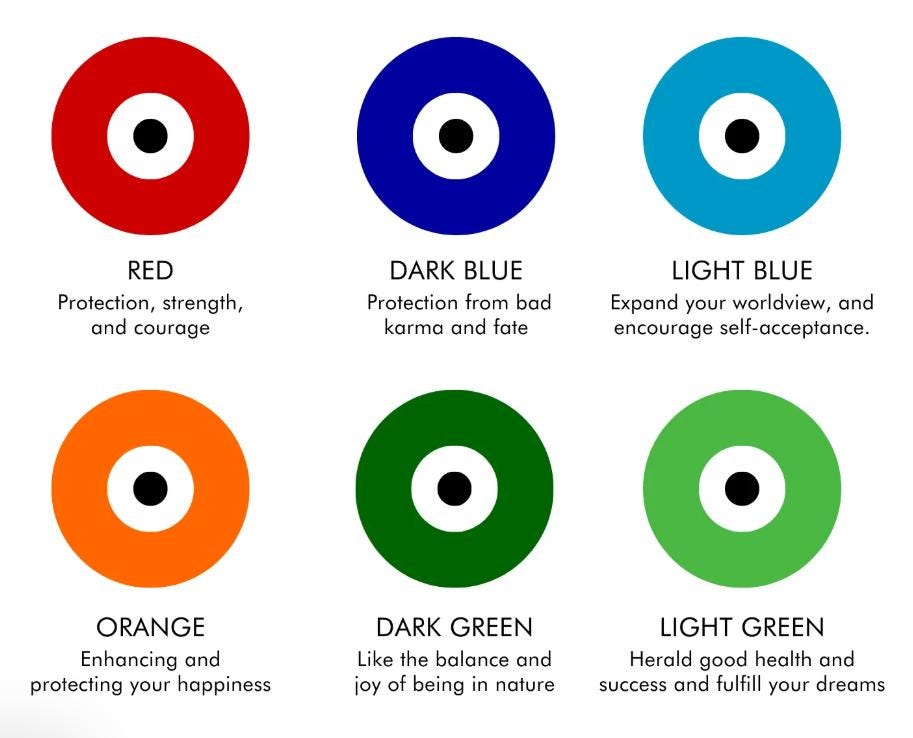 Blue Evil Eye with Gold Lashes, Die Cut Sticker Set for autumn crafts, mystical decor, good luck symbol.